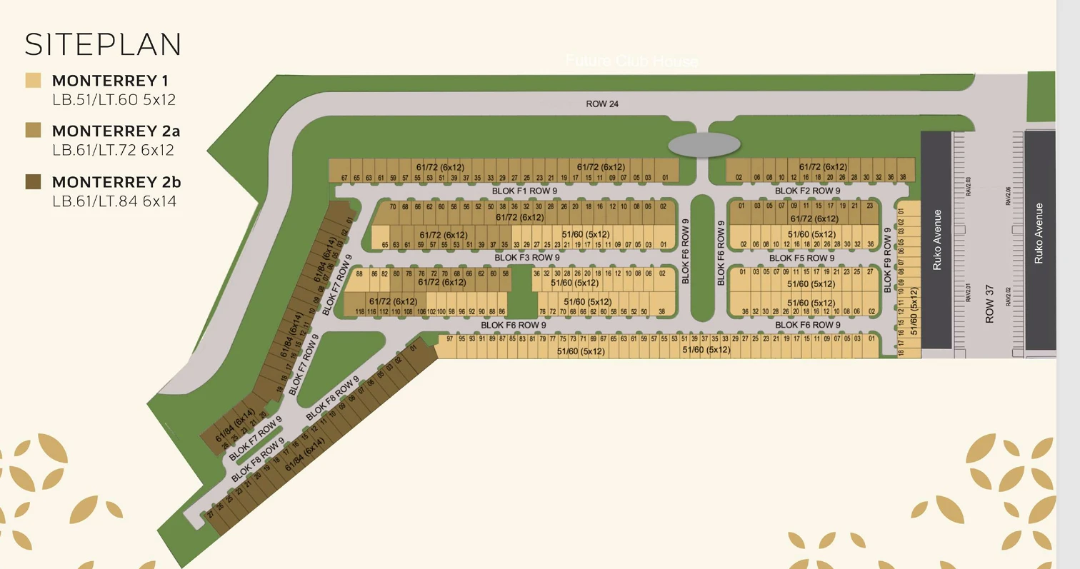 Monterrey Residence Site Plan - Smart Living Layout